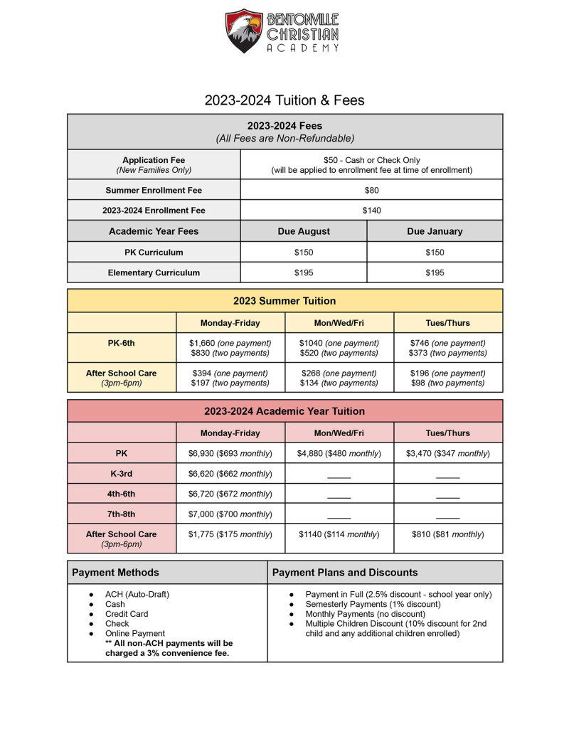 2023-2024 Tuition & Fees